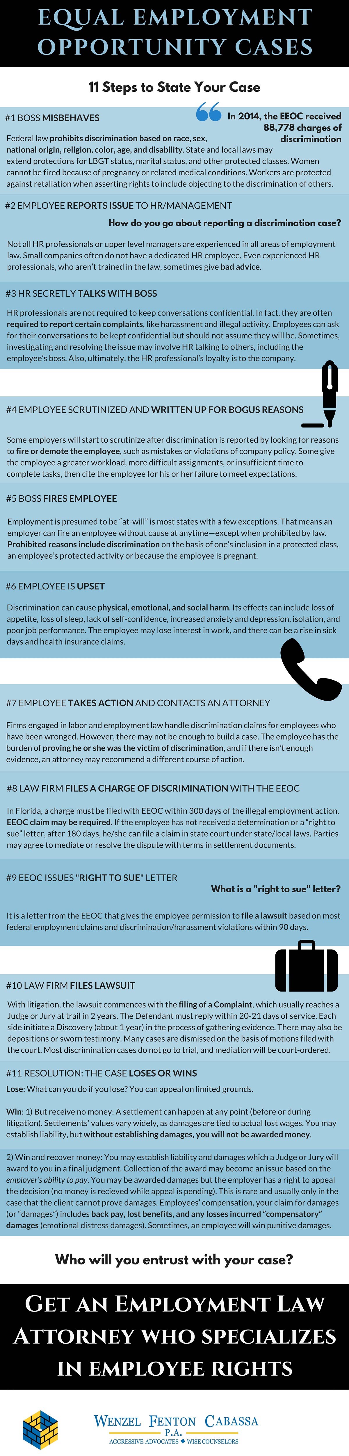 11-steps-to-state-your-eeoc-case-infographic